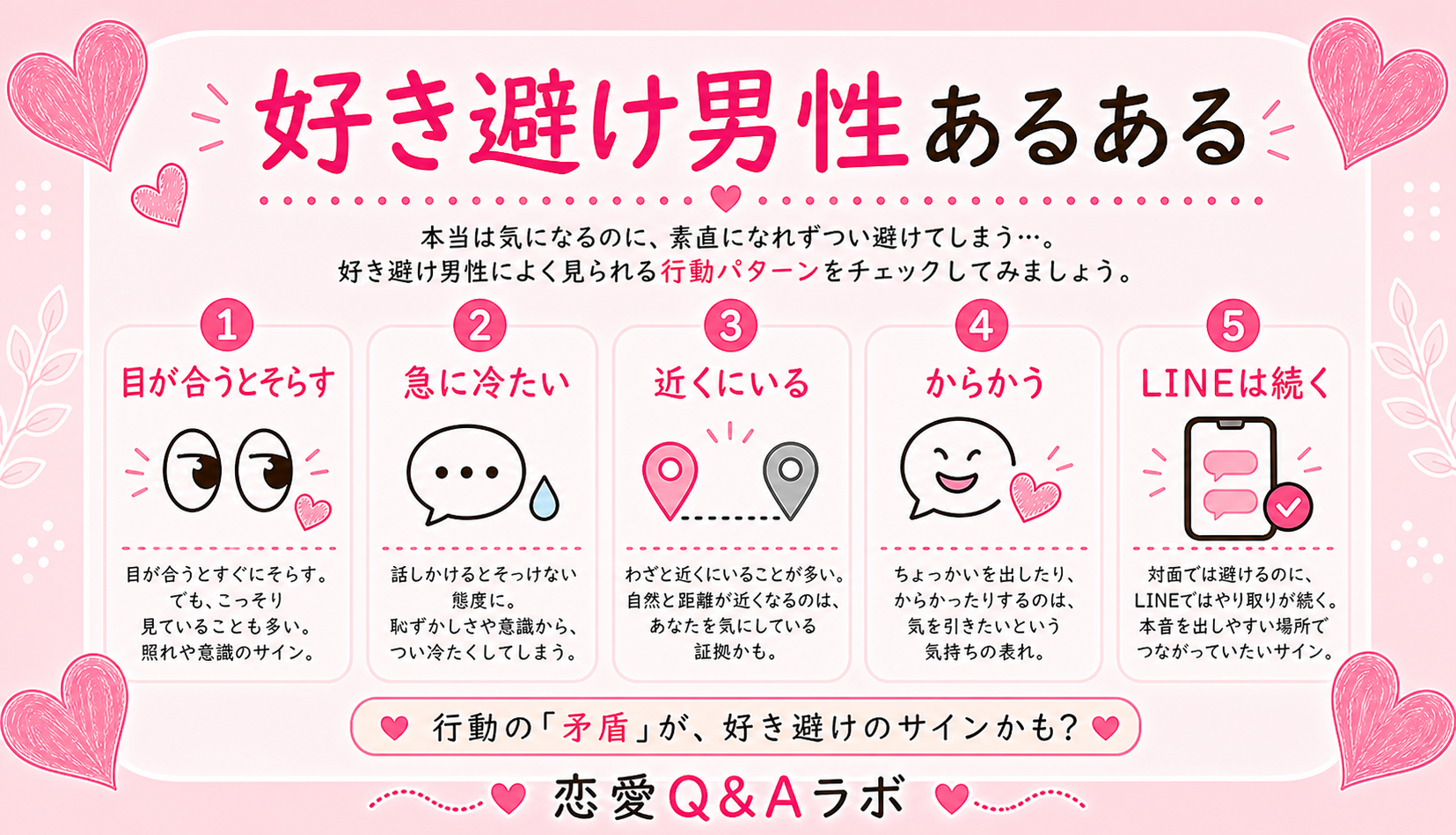 好き避けとは？基本的な意味と読み方 の図解