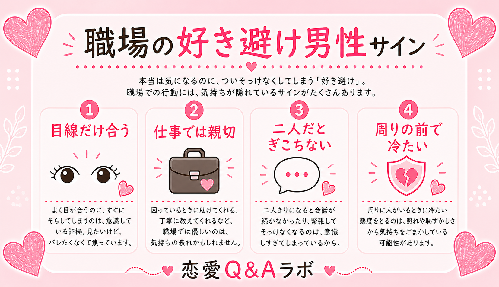 好き避け男性に見られる心理と特徴 の図解